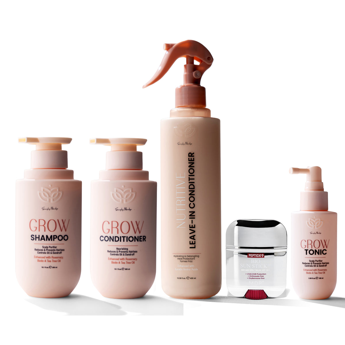 Discover Mandys
